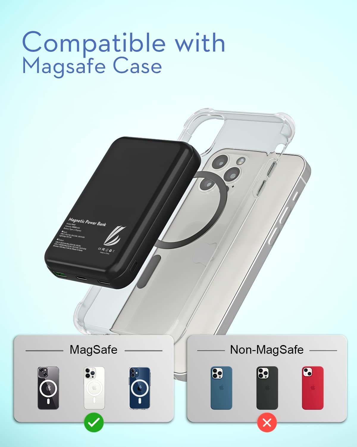 Magnetic Power Bank 10000mAh for iPhone 12 Series – LL Trader